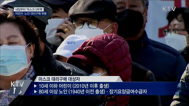 '마스크 5부제'···어린이·노인 대리구매 허용