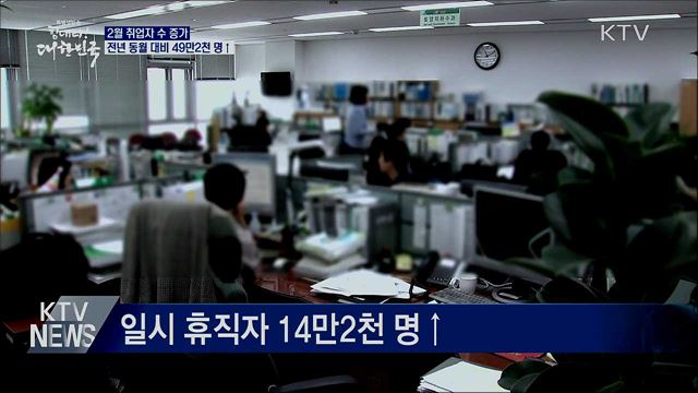 2월 취업자 수, 전년 대비 49만2천 명↑