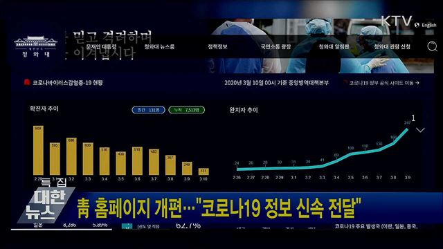 靑 홈페이지 개편···"코로나19 정보 신속 전달"