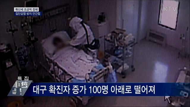 확산세 정체···산발적 집단감염 방지 안간힘