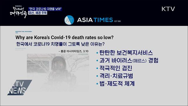 외신 "한국 코로나19 치명률 낮아"···배경 주목