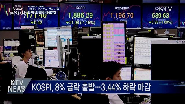 주식시장 코로나19 공포 폭락···"추가조치 신속 시행"