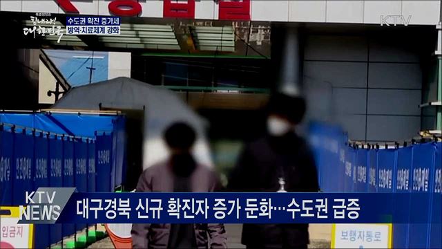 콜센터 집단감염 비상···수도권 방역 강화