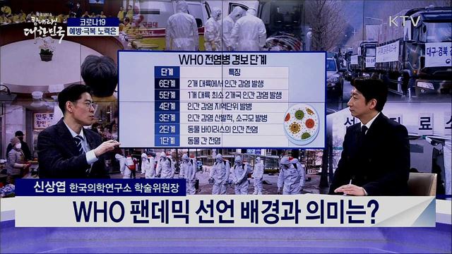 코로나19 예방·극복 노력은? [경제&이슈]