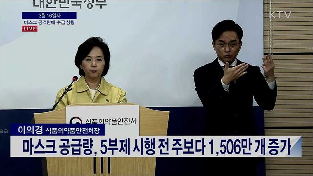 마스크 공적판매 수급 상황 브리핑 (20. 03. 16. 13시) 
