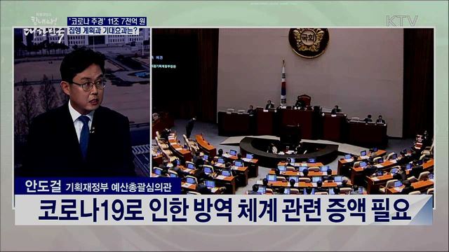 코로나19 추경, 주요 내용과 기대 효과는?