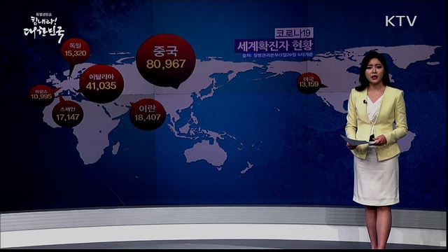 전국 '코로나19' 확진자 현황 (20. 03. 20. 17시)