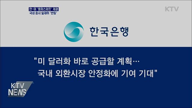 한-미 '통화스와프' 체결···국내 증시 '반등'