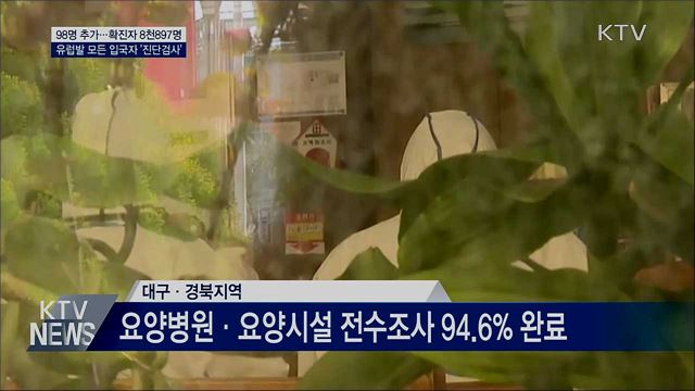추가확진 98명···유럽발 모든 입국자 '진단검사'