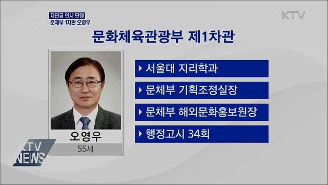 차관급 인사 단행···문체부 1차관 오영우