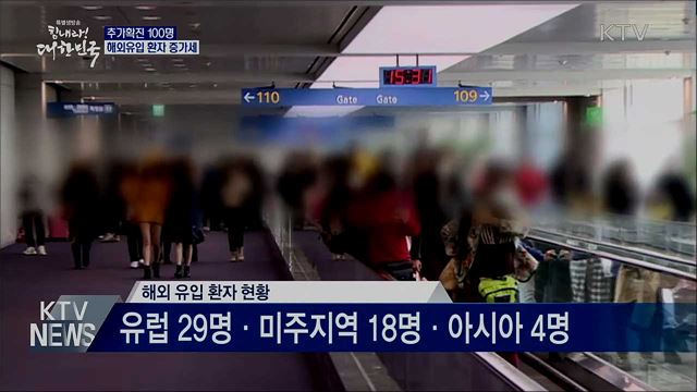 추가확진 100명···해외유입 환자 증가세