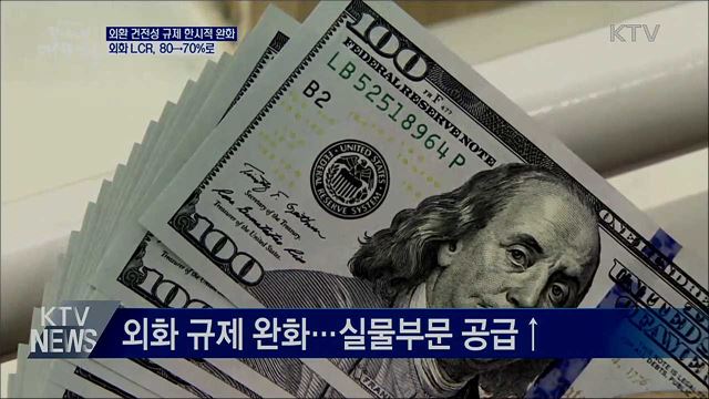 외환 건전성 규제 한시적 완화···유동성 공급