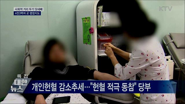 '사회적 거리두기' 위반 4천3백여 시설 행정지도