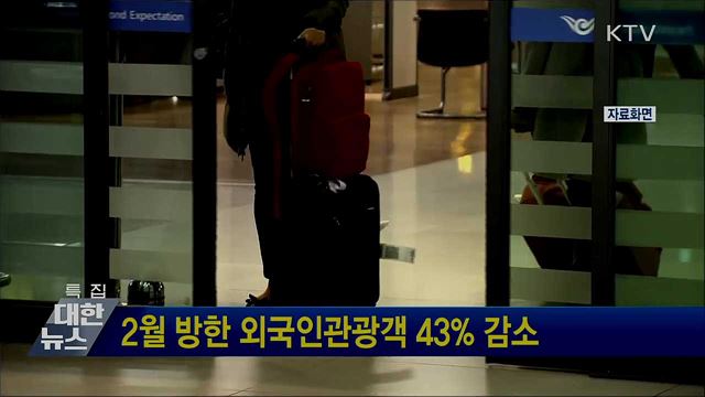 2월 방한 외국인관광객 43% 감소
