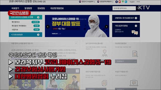 '코로나 19' 예방 행동 수칙 알아두세요