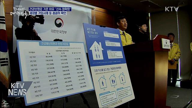 건강보험료 '신속함'···세대별 사례 확인 필수