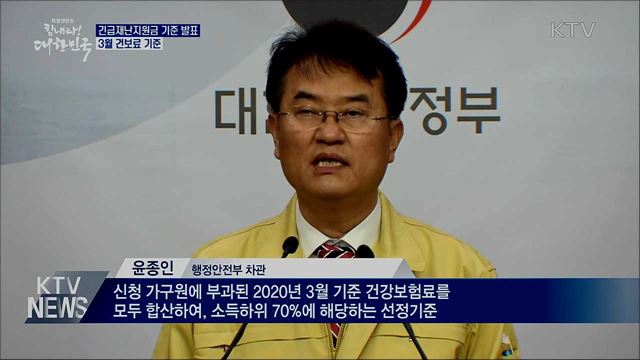 긴급재난지원금 기준 '3월 건보료'