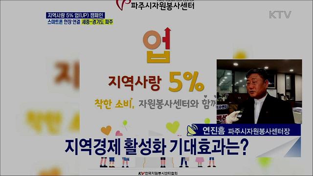 코로나19 소상공인 돕기, 지역사랑 5% 업(UP) 캠페인