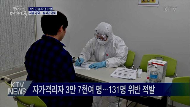 거짓진술·무단이탈 '처벌 강화'···실시간 감시