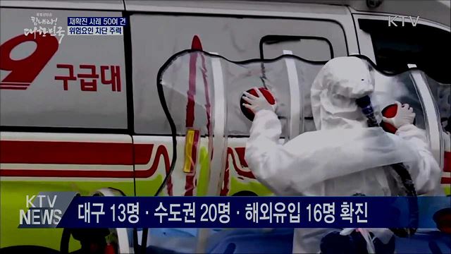 완치 후 재확진 사례 50여 건···위험요인 차단 주력