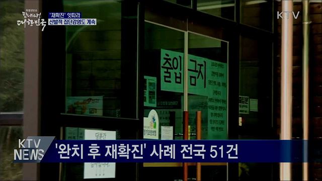 '재확진' 잇따라···산발적 집단감염도 계속