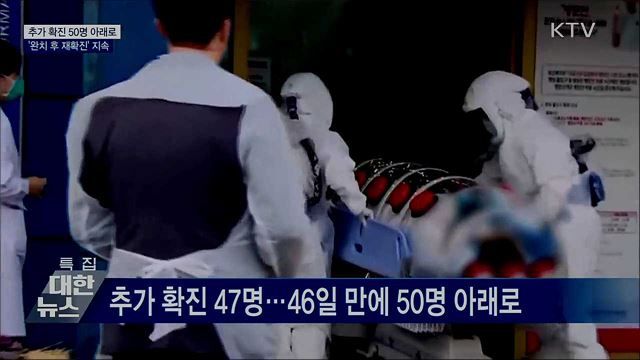 추가 확진 50명 아래로···'완치 후 재확진' 지속