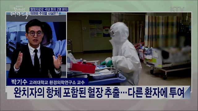 코로나19 치료법, 임상 상황과 개발 가능성은?