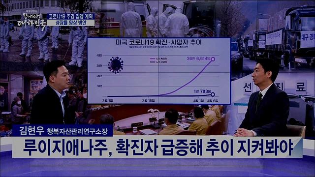 코로나19 추경 집행 계획, 성장률 향상 방안 [경제&이슈]