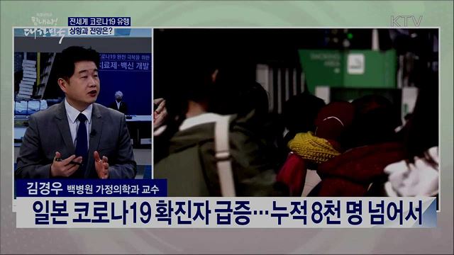 코로나19 치료제·백신 개발 속도전 현황과 우리 정부 과제는?