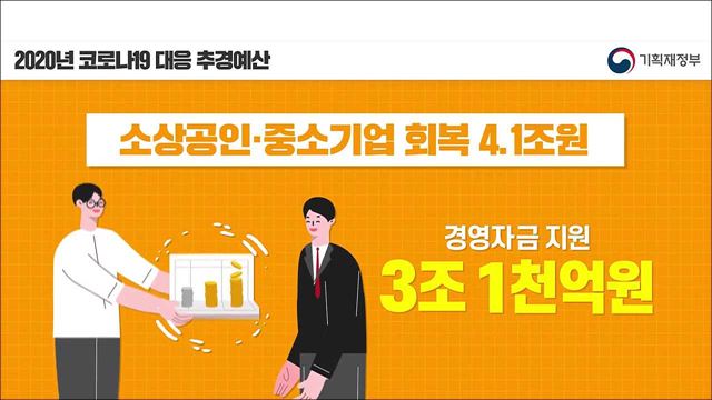 코로나19 극복! 민생추경이 함께합니다 - 기획재정부