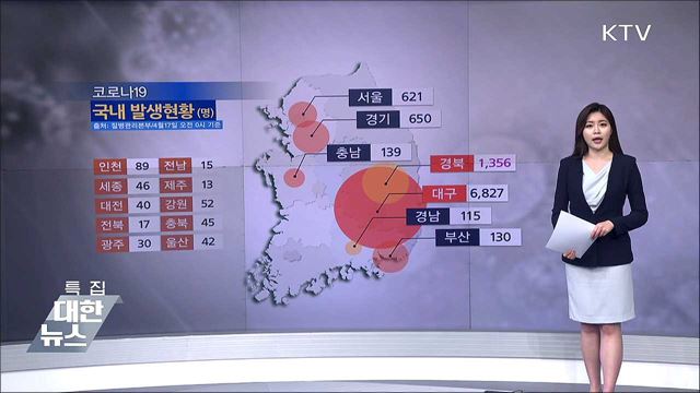 전국 '코로나19' 확진자 현황