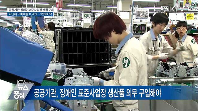 공공기관, 장애인 생산품 구매 지속 확대