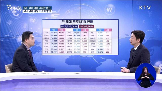 IMF 세계 경제 역성장 예고, 우리 경제 영향 최소화 방안 [경제&이슈]