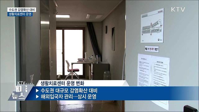 생활치료센터, 수도권 감염확산 대비 운영