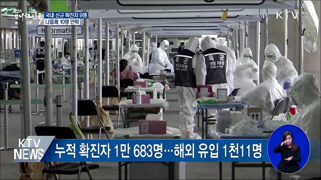 신규 확진자 9명 추가···나흘째 10명 안팎