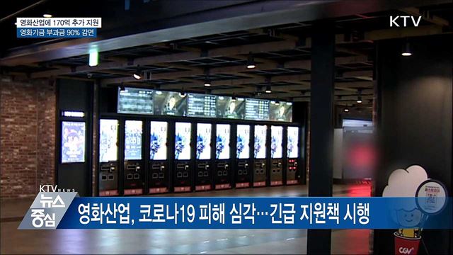 영화산업에 170억 추가 지원···영화기금 납부 90% 감면
