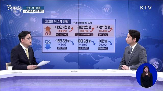 코로나19 대응, 고용 위기 극복 방안 [경제&이슈]