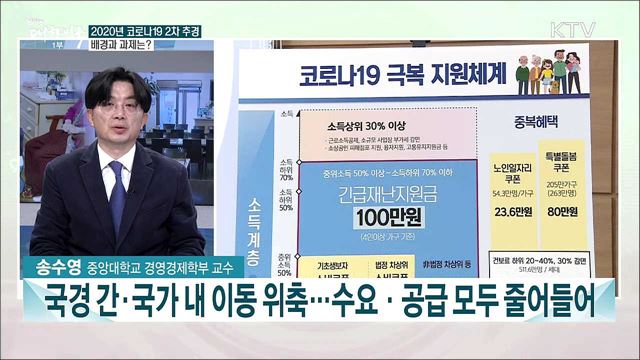 코로나19 경제 위기 사회안전망 보강 과제는?