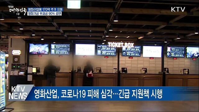 영화산업에 170억 추가 지원···영화기금 납부 90% 감면