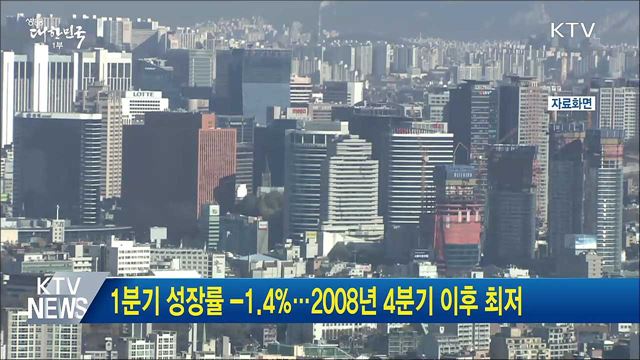 1분기 성장률 -1.4%···2008년 4분기 이후 최저