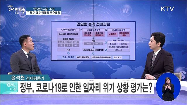 ‘한국판 뉴딜‘ 추진 고용·기업 안정대책 주요내용 [경제&이슈]