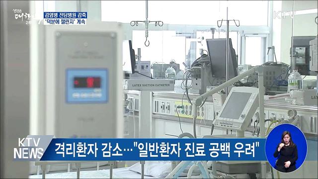 감염병 전담병원 감축···'덕분에 챌린지' 계속