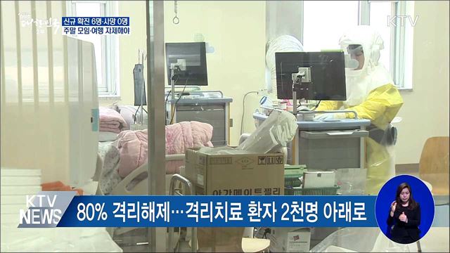 추가 사망자 0명···"주말·황금연휴 긴장해야"