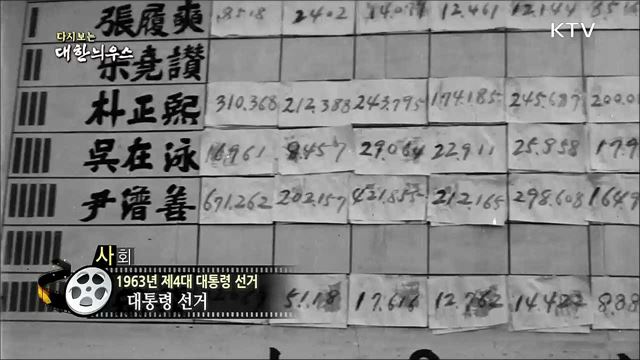 다시보는 대한늬우스 (63. 4. 26)