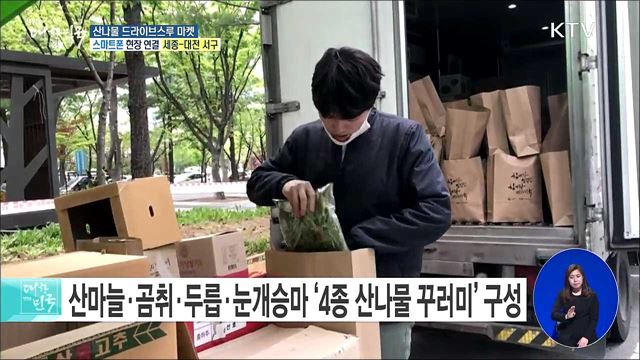 제철 산나물 소비 촉진, 산나물 드라이브스루 마켓