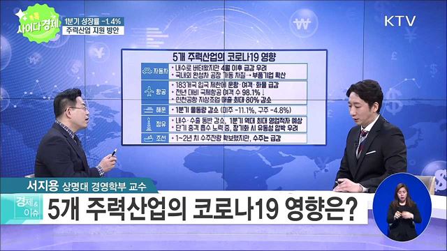 톡톡 사이다경제 (246회)