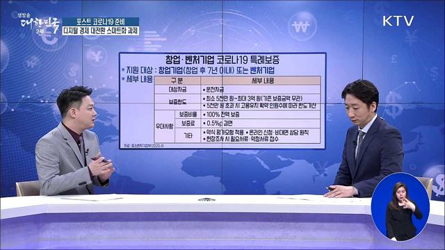 포스트 코로나19 준비, 디지털 경제 대전환 스마트화 과제 [경제&이슈]
