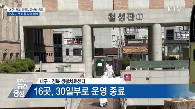 대구·경북 생활치료센터 운영 종료···연휴 방역 강화