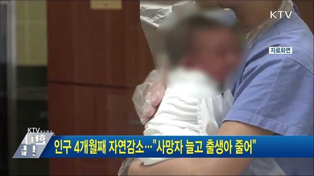 인구 4개월째 자연감소···"사망자 늘고 출생아 줄어"
