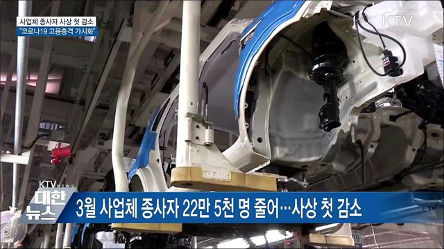 코로나19 영향 3월 사업체 종사자 사상 첫 감소